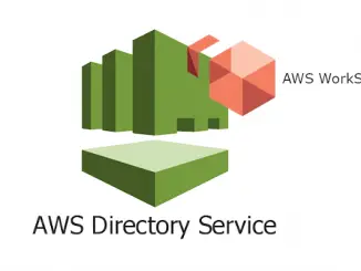 aws directory service