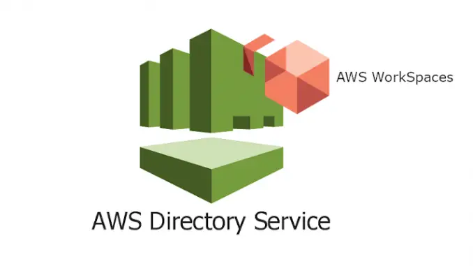 aws directory service