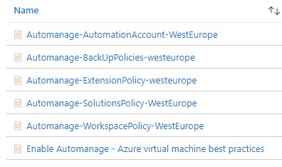 Available Azure Policy definitions