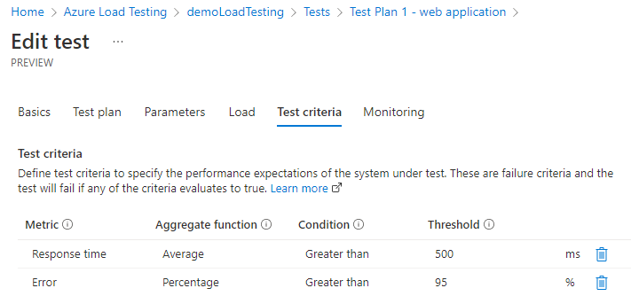 Defining test criteria expectations