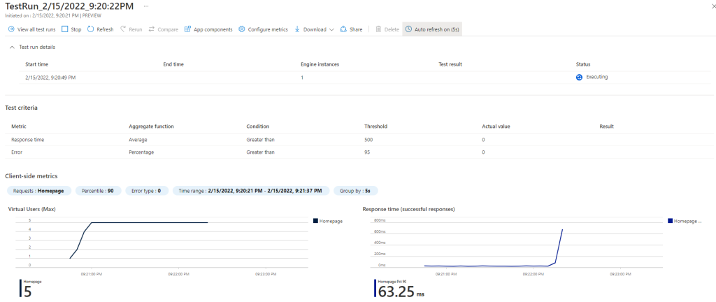 Test run client-side metrics