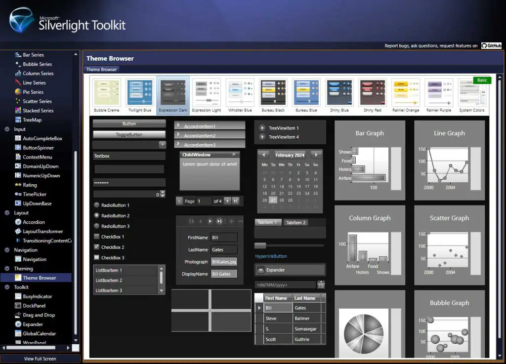 Microsoft Silverlight Toolkit - OpenSilver implementation / Themes