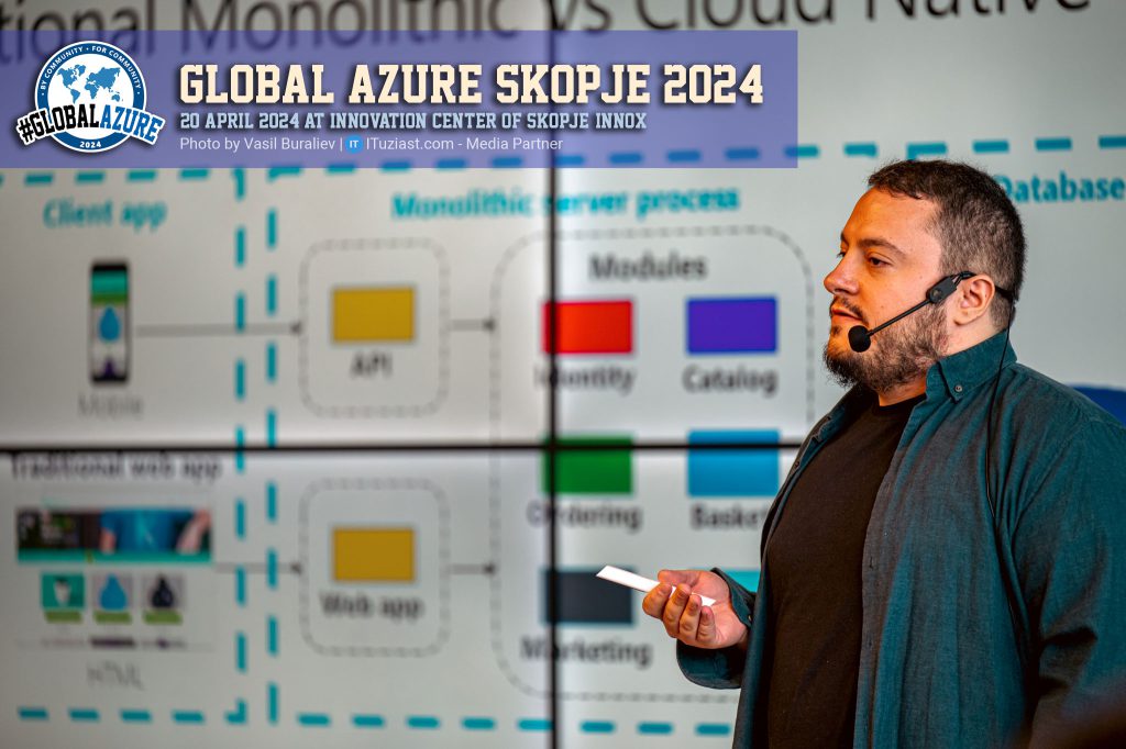 Jovica Saveski - Global Azure Skopje 2024