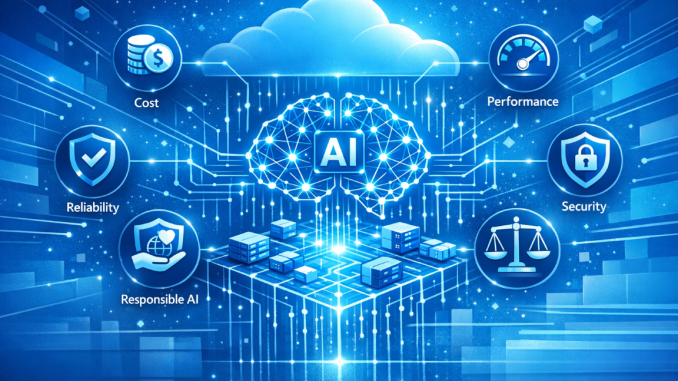 A modern Azure-style illustration featuring a glowing AI neural network connected into a cloud architecture grid, surrounded by six minimalistic pillar icons (cost, operations, performance, reliability, security, responsible AI), using Azure blue gradients, clean lines, and a high-tech cloud background. (Designer prompt)
